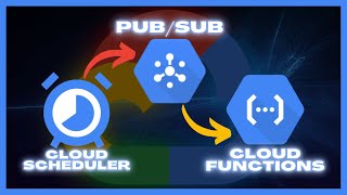 COMO USAR O GOOGLE CLOUD FUNCTIONS + CLOUD SCHEDULER + PUB/SUB