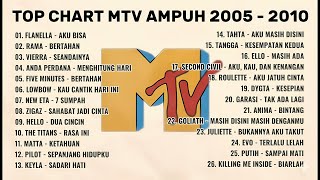 Download lagu NOSTALGIA ANAK MTV AMPUH! LAGU POP INDONESIA HITS TAHUN 2000AN YANG BIKIN KANGEN mp3