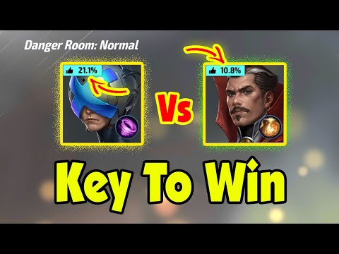 How To Win In Danger Room The Best DR Team - MARVEL Future Fight