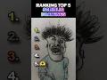 Ranking Top 5 Scriblig Drawings