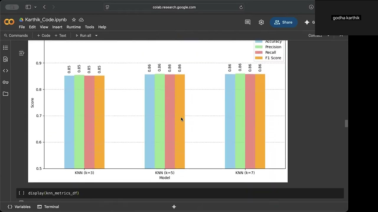 assignment 1 machine learning karthik video