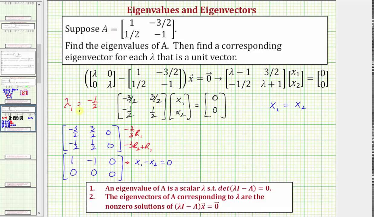Ex 2: Find the Eigenvalues and Corresponding Unit Eigenvectors of a 2x2 Matrix
