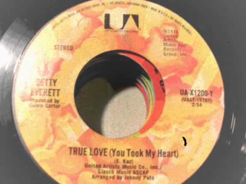 Tsetso - Extra se chuvstvam (The piano version)