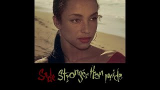 Sade...Keep Looking...Extended Mix...