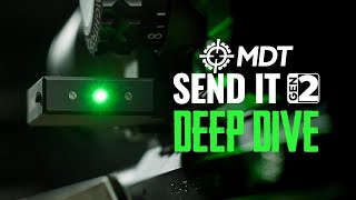Video: MDT Send IT Gen2 Vertikalt Montage Picatinny