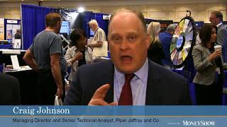 Craig Johnson: Rising Rate Strategies