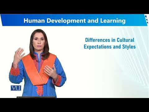 Introduction of Growth and Development | Human Development and Learning | EDU302 Topic001