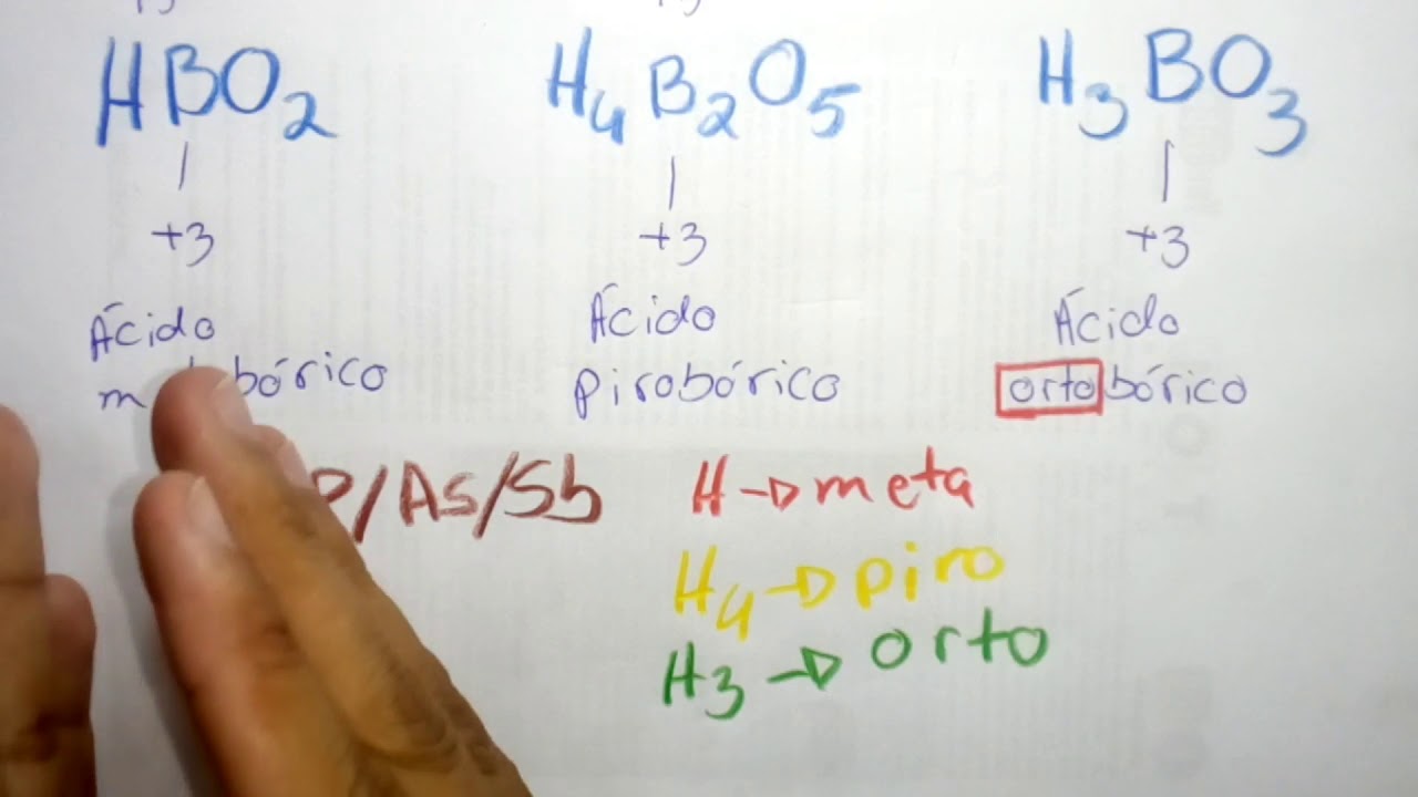 Quando usar meta piro orto em ácidos