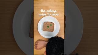 Download lagu College Guide to Food mp3