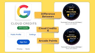 Difference Between Credits and Arcade points || Beginner friendly doub