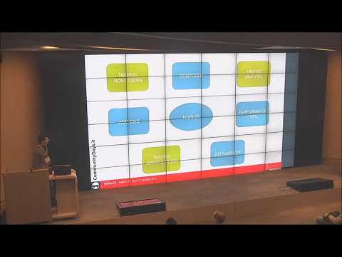 Fiddler, questo sconosciuto