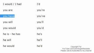 Short Forms in English part 1 English For Beginners