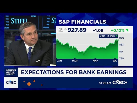Bank earnings on deck: Here's what to expect