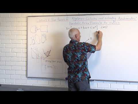 CurvesSurfaces2: Algebraic Calculus and extending Archimedes' Parabolic Area Formula to Cubics