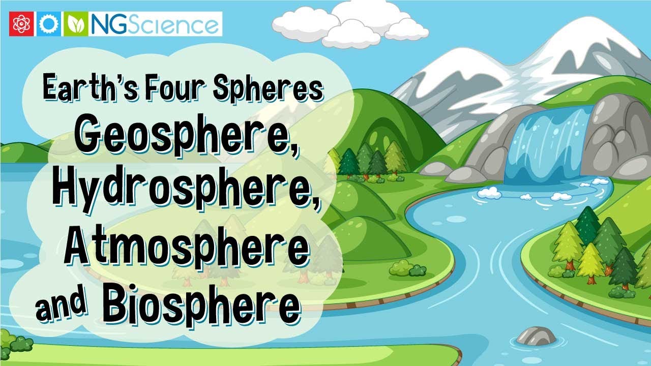 Earth's Four Spheres - Geosphere, Hydrosphere, Atmosphere and Biosphere