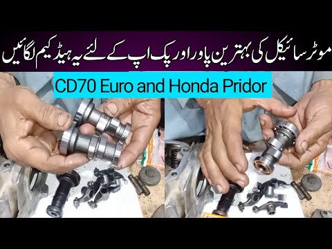 Head Cam complete details of Honda CD70 Euro2 and CD100/