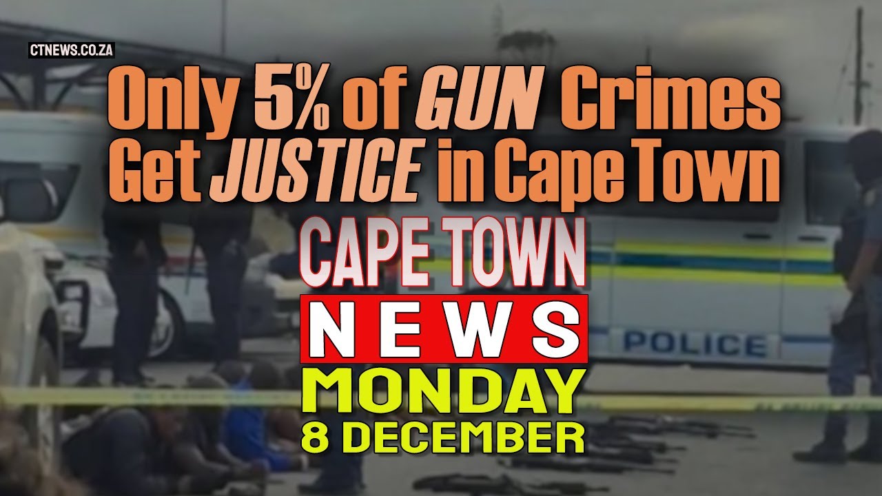 Monday, 8th of December, 2025.