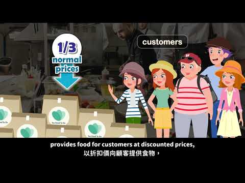 第三冊 第一課 When Food Is Too Good To Go