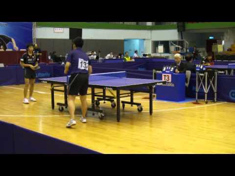 201209141532,2012 Chinese Taipei Junior & Cadet Open,HUANG Chien-Tu(TPE) VS KAKITSUKA Masato(JPN)3-1