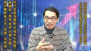 【掌聲響起】#賴昇楷 0225 - 昨天點名的《創惟、智原、欣興…》果然率先衝鋒，誰將跟進? 就在【虎哩探】企劃案中；美股豬羊變色，有「利空出盡」味道，台股呢? (圖)