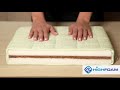 Топпер Highfoam Emerald Tropic 150х190 см (EVR-5463)