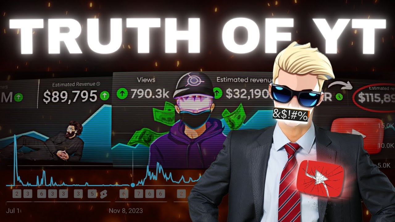 $60K/Month AI YouTube Empire