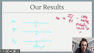 4.2c - Conducting an Experiment