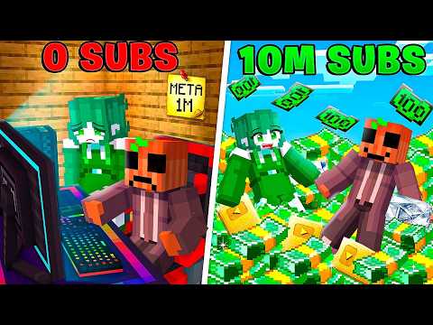 De 0 SUSCRIPTORES a YOUTUBERS FAMOSOS en Minecraft!