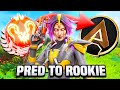 When a PREDATOR RESETS to ROOKIE RANK (Apex Legends)