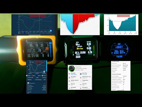 Dive Computer Showdown: Shearwater Perdix vs. Garmin M2i vs. Apeks DSX | Full Deco Dive Review!