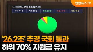 '26.2조' 추경 국회 통과…하위 70% 지원금 유지 / 연합뉴스TV (YonhapnewsTV)