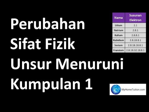 Kimia Tingkatan 4 KSSM Bab 4 Jadual Berkala Unsur | Perubahan Sifat Fizik Unsur Menuruni Kumpulan 1