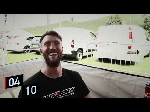 RCGP- Rnd 5 - Italy - Qualifying RACE 3