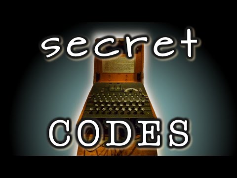 祕密密碼--密碼學、破碼和模仿遊戲。 (Secret Codes - Cryptography, Decipherment and the Imitation Game)