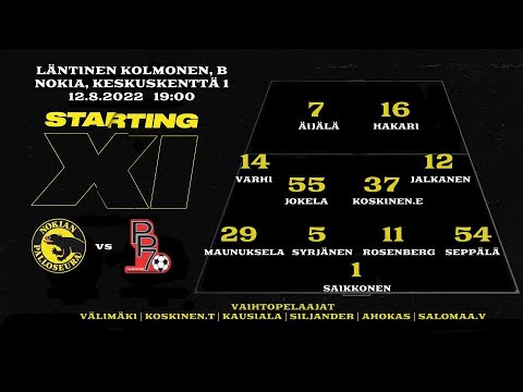 Kolmonen Länsi-B, NoPS - PP-70 12.8.-22