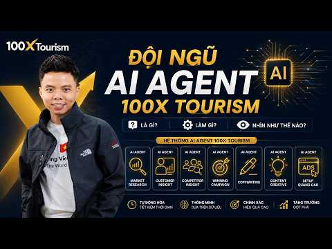 Bộ AI Agent 100X Tourism có gì, làm gì