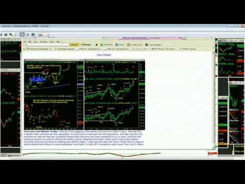 May 8th Tiger Technicians Hour with host Basil Chapman - 2013