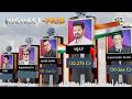 Highest Paid Indian Actors In 2024 SHOCKING Salaries Revealed