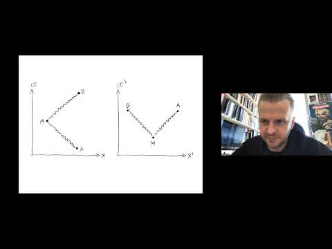 Andrzej Dragan: Quantum theory of tachyons