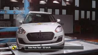 Suzuki Swift 2017 EuroNCAP test videosu