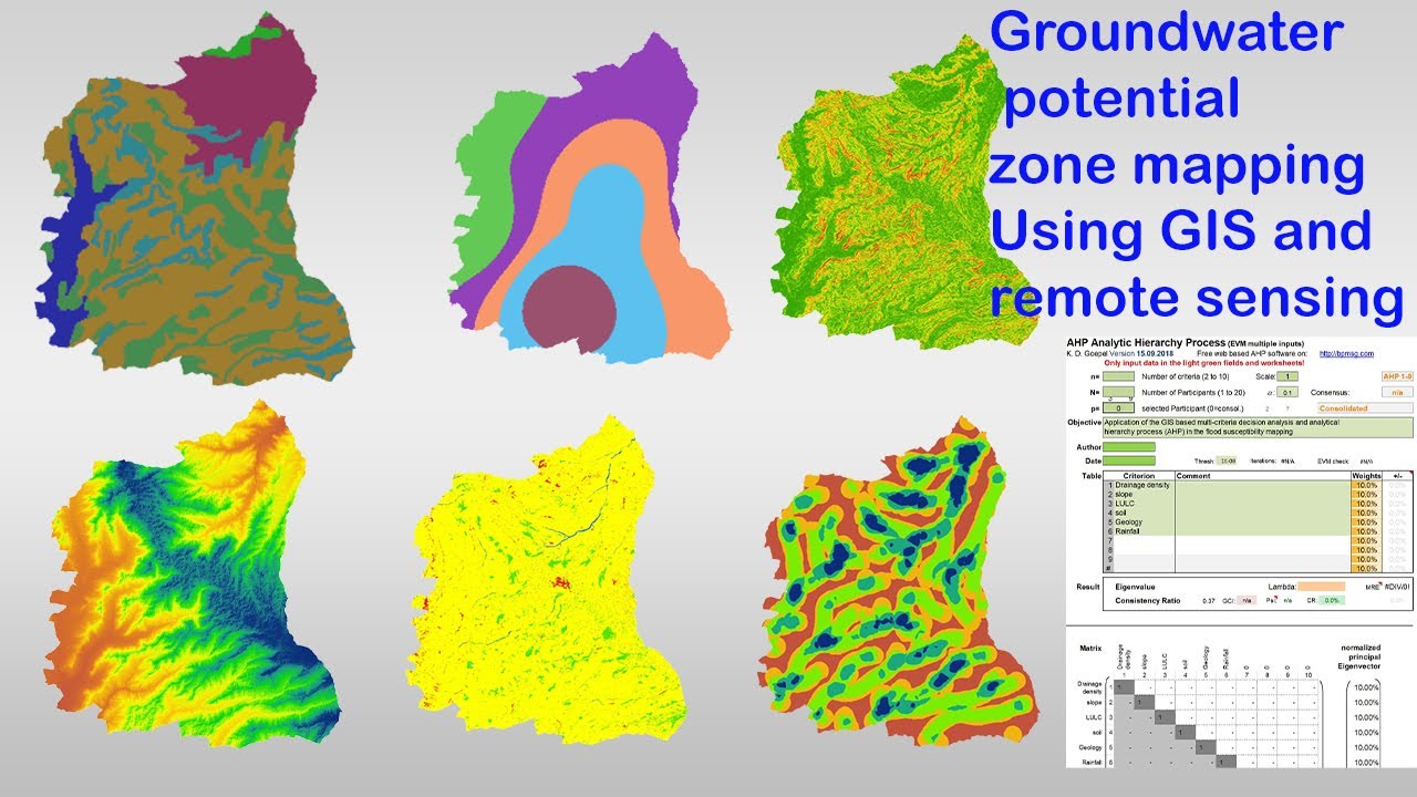 Groundwater potential zone mapping Using GIS and remote sensing  (Part-1)