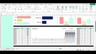 Download the video "Inventory tracking simple dashboard Buy from https://premiumexcel.etsy.com"