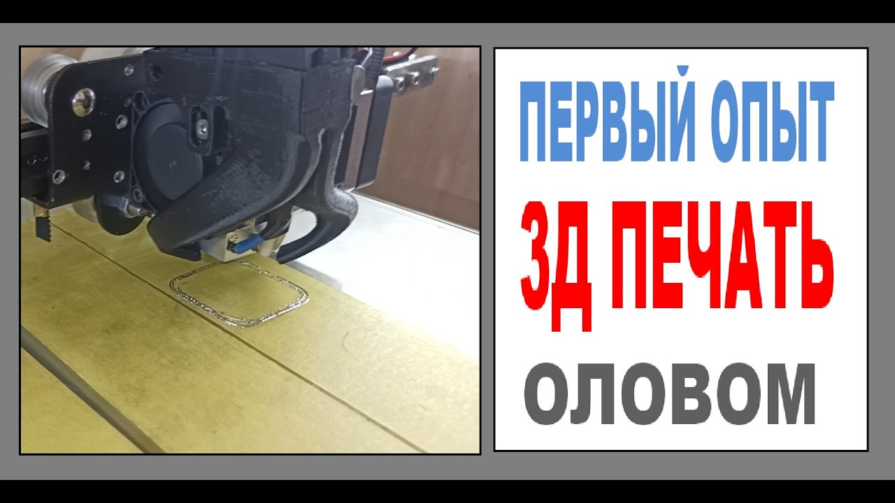 Запустить видео по клику - Как делать игры