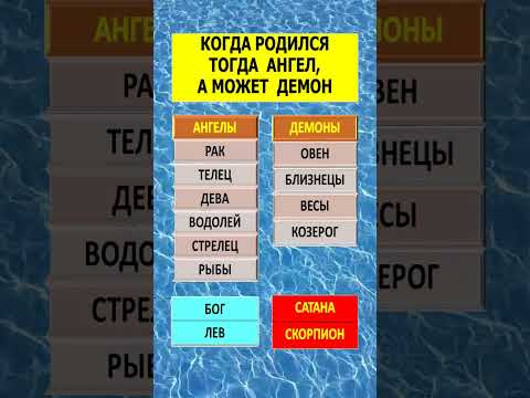 Проверим? Когда родился по знаку зодиака, такой ангел, а может быть и ...