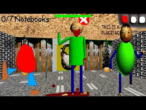 Balsic's Badis in Learning,Corruption,Education1.0