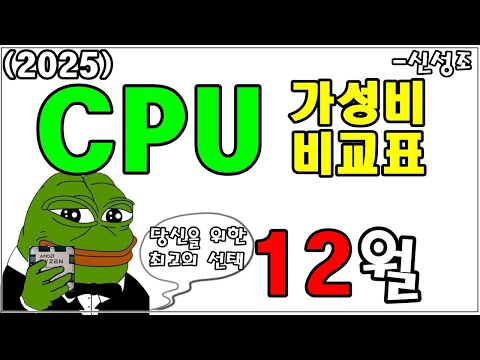 AMD 공식 가격 인상 + 환율 상승!! 치고는 별로 안올랐는걸?