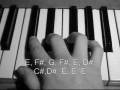 Greensleeves Piano Tutorial 