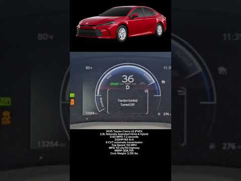 Thumbnail for 2025 Toyota Camry LE 0-60 Mph #shorts #toyota #camry #0to100 #hybrid by Toyota