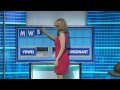 Rachel Riley 28 May 2010