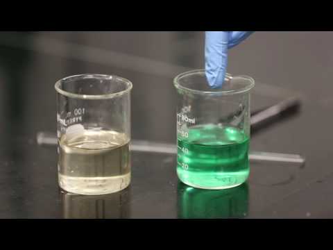 The chemistry of nylon